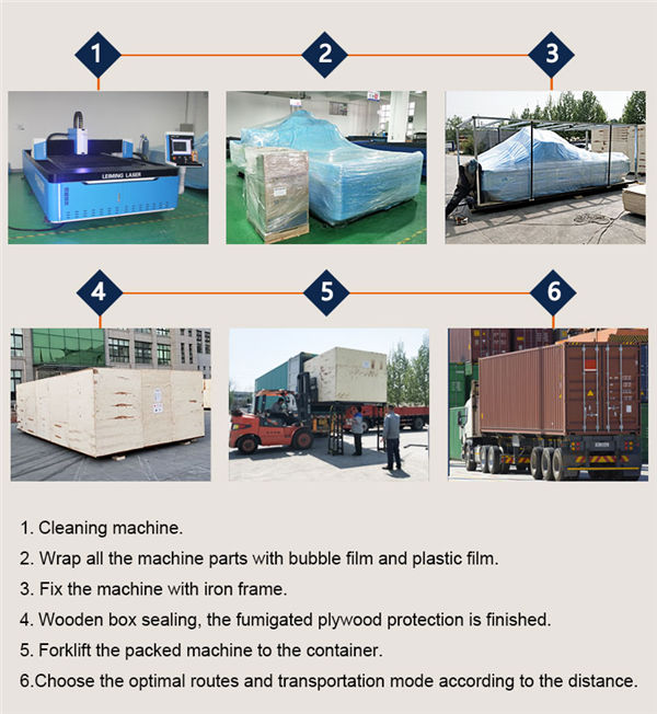 بسته بندي او تحویلي